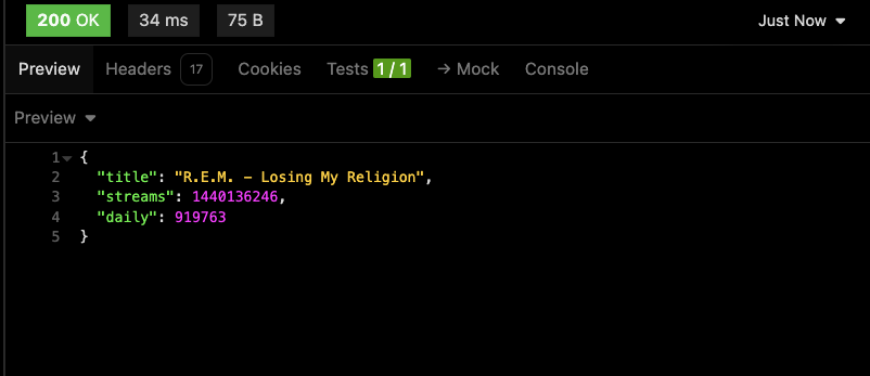 Spotify Most Streamed Songs API